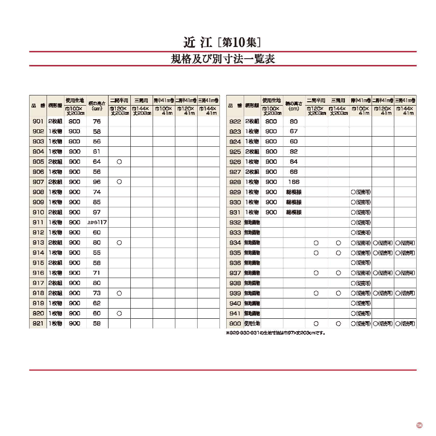 規格及び別寸法